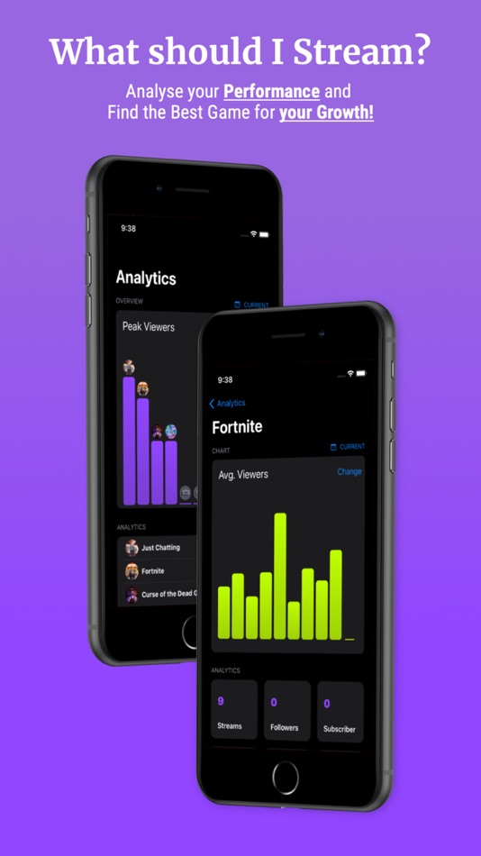 #3. Streamer Stats: Twitch tracker (iOS) 由: Fynn Bandemer