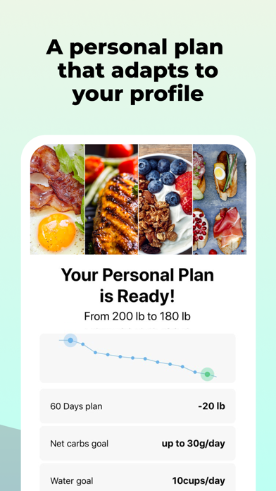 Easy Keto Diet Weight Loss Appのおすすめ画像4