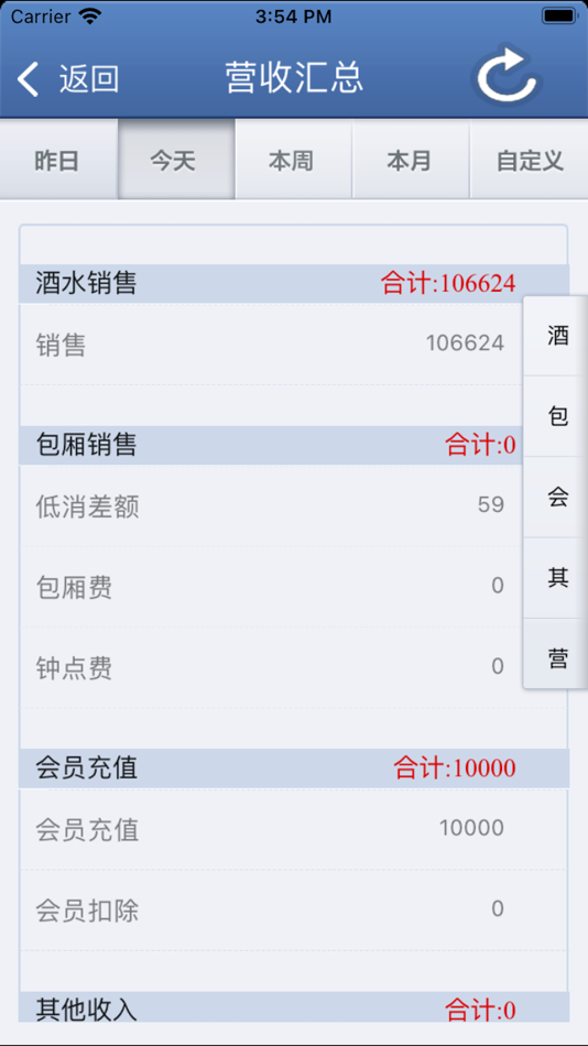 #5. 精通掌柜 (iOS) 由: Fujian Star-net eVideo Information Systems Co.,Ltd.