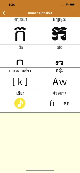 Game screenshot ภาษาเขมร -กัมพูชา- apk
