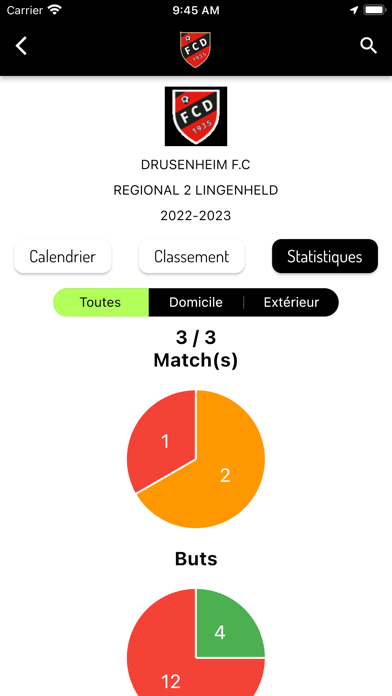 FC Drusenheim Screenshot