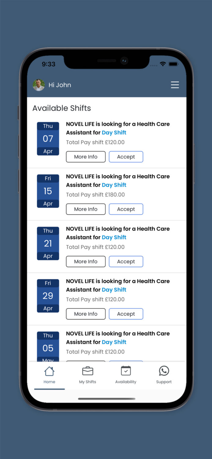 1st Choice Resource Group