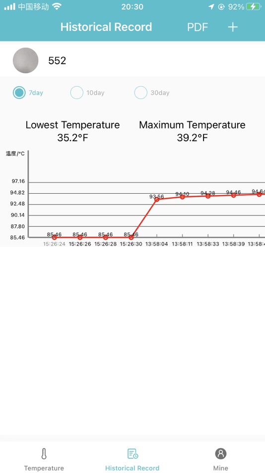 #2. Nuvomed Smart Thermometer (iOS) 由: Shenzhen Degree Electronic CO., Ltd