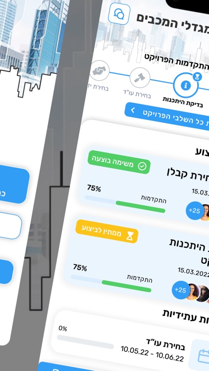 מגן דיירים התחדשות עירונית