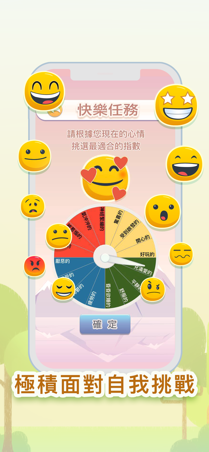 快樂習慣 - Happier Habits