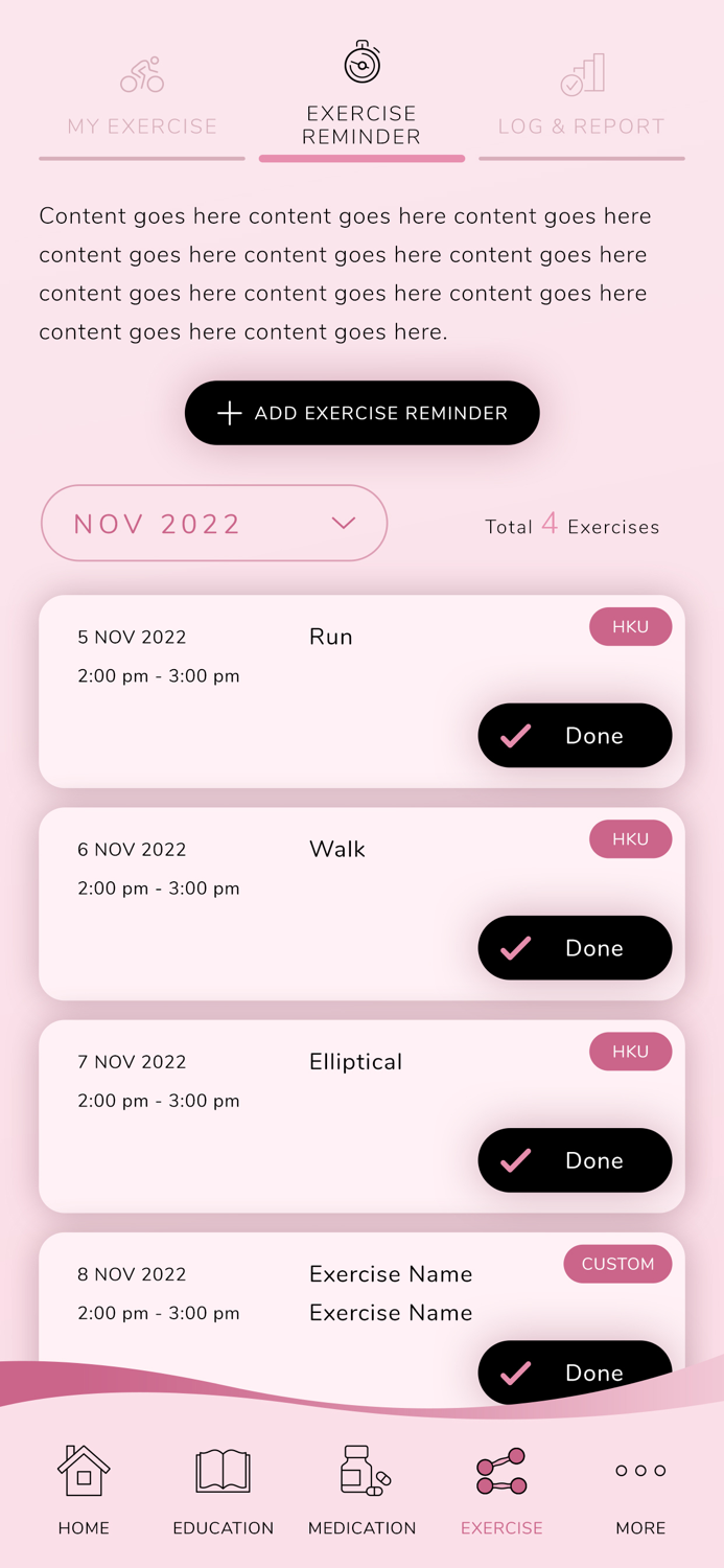 Breast Cancer Survivorship