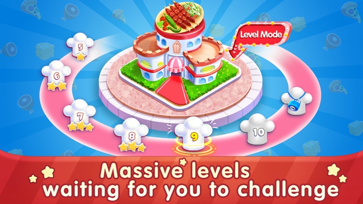 The Chef:لعبة الشيف screenshot-4