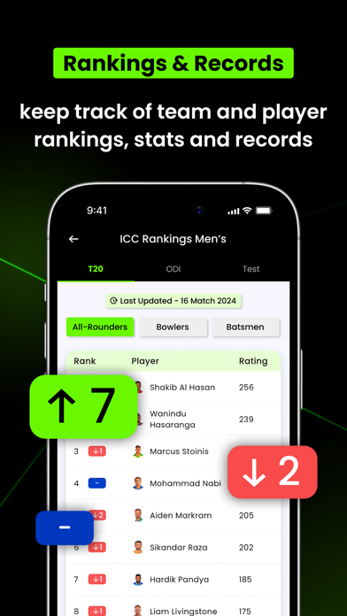 AllCric – Cricket Score App Screenshot