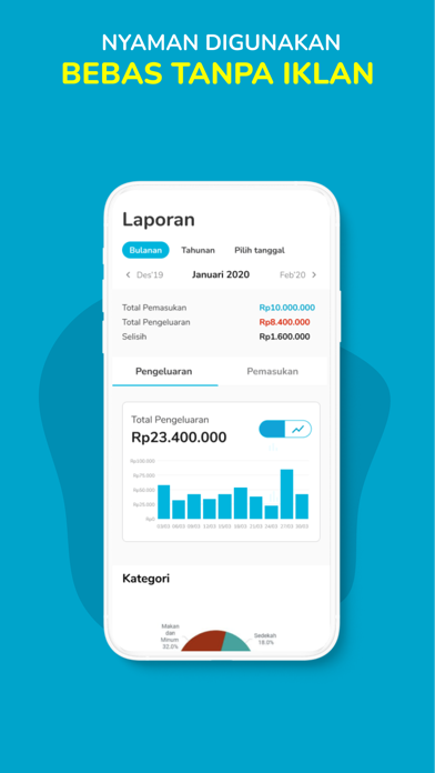 Moni Catatan Keuangan Otomatis Screenshot