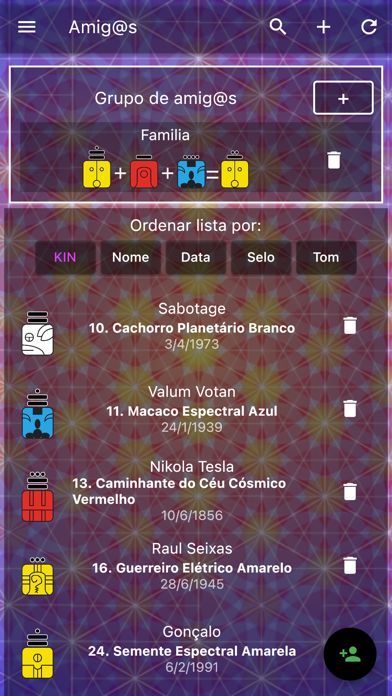 Sincronário 13:20