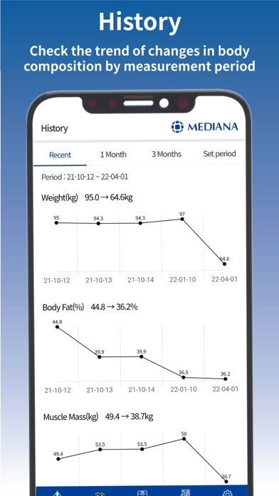 iApp - Mediana Screenshot