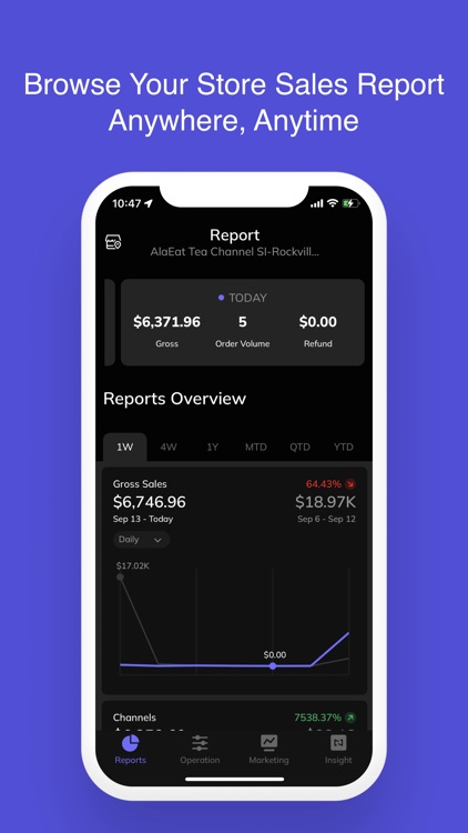 Peblla - My Restaurant