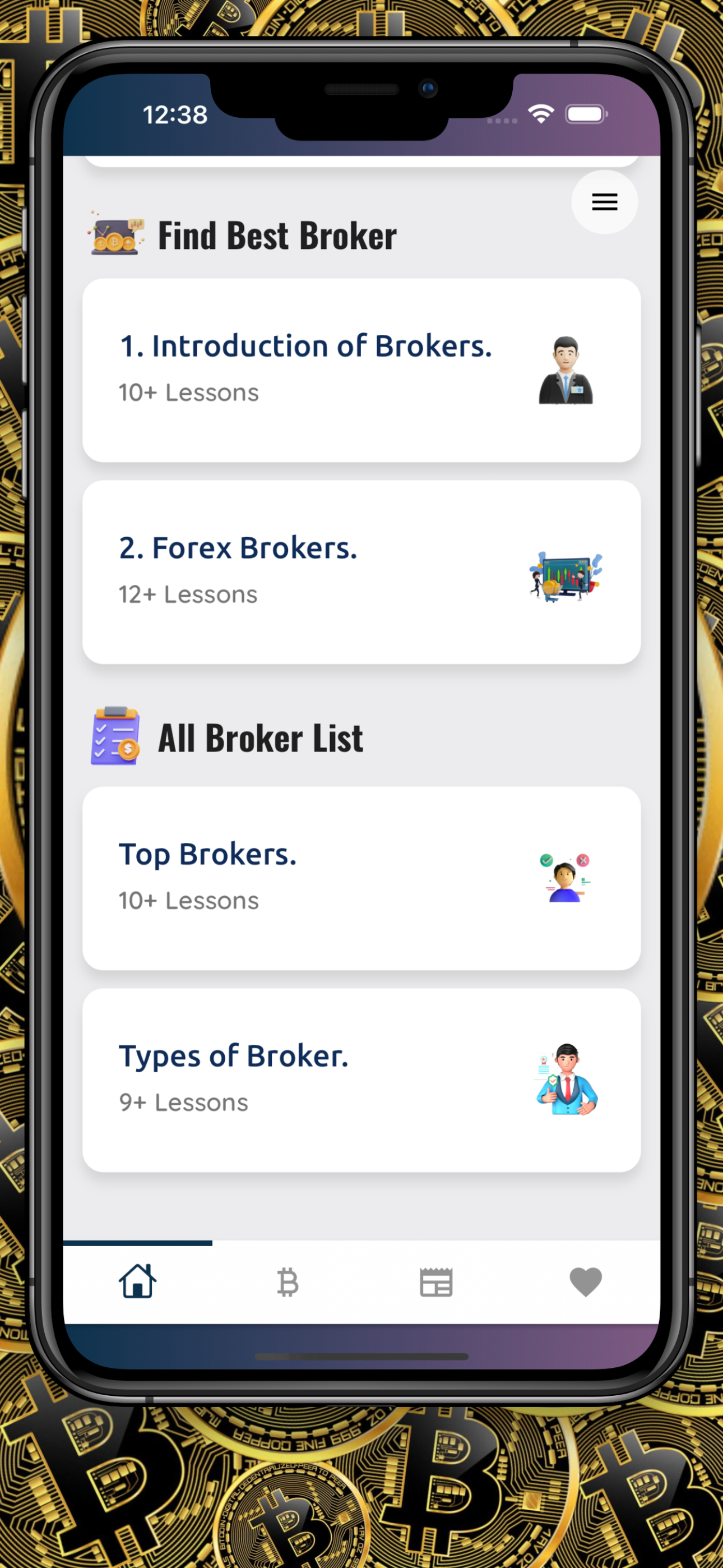 Learn Forex Trading