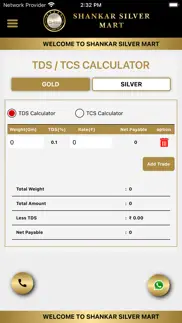 ssm : shankar silver mart problems & solutions and troubleshooting guide - 2