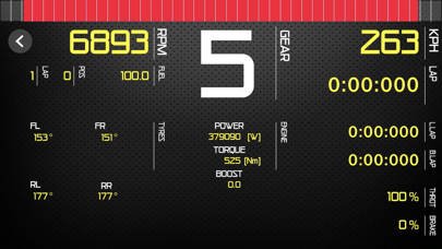 Screenshot #1 pour Sim Racing Dash for ForzaH5