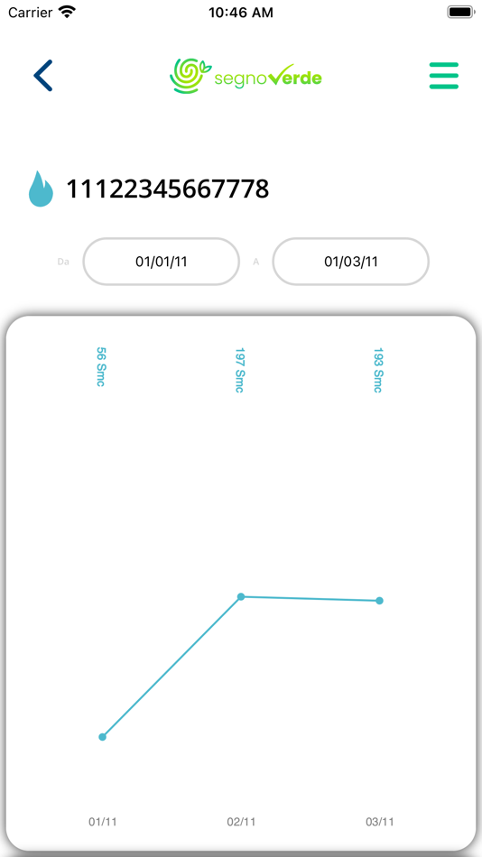 #6. segnoVerde (iOS) 由: Ulisse S.R.L.