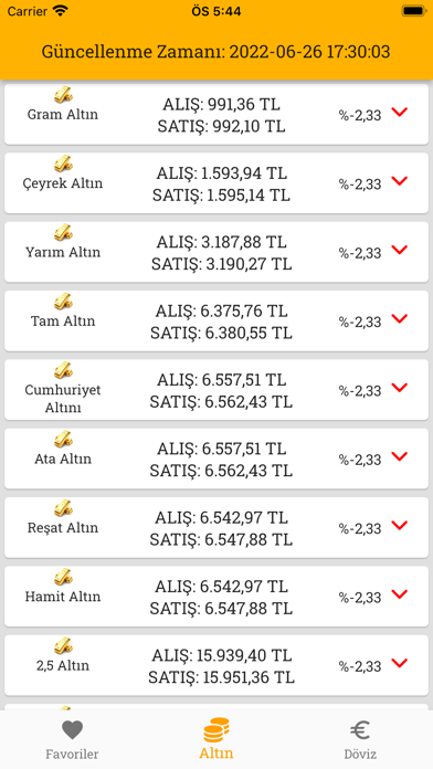 Altın Döviz Kur Fiyatları Screenshot