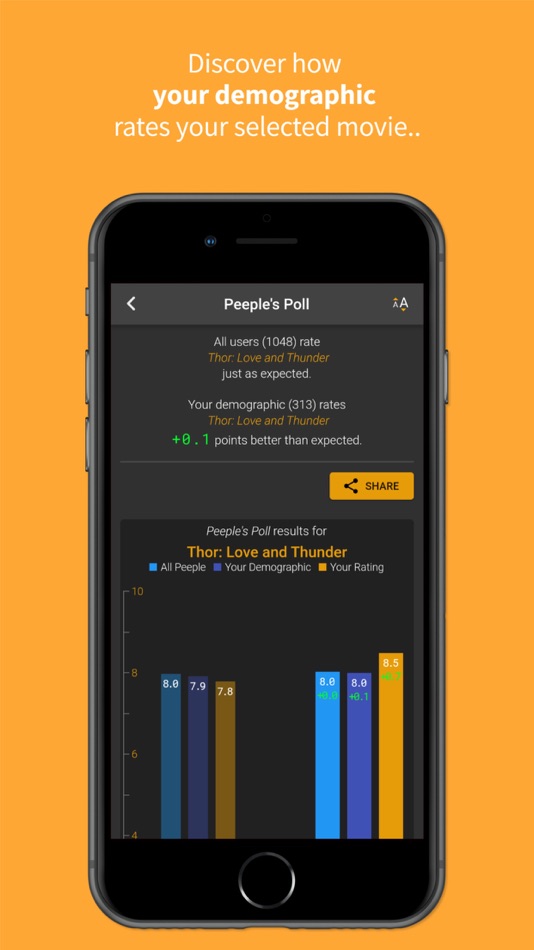 #5. RunPee (iOS) By: polyGeek