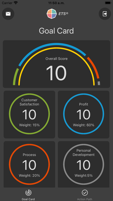 ETS - Mobile Screenshot