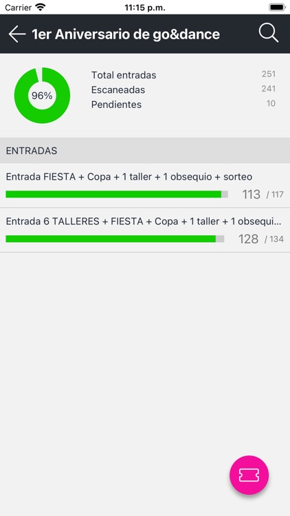 go&dance Professionals