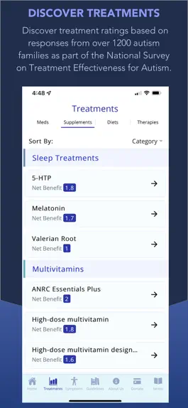 Game screenshot ANRC Autism Treatment Rater mod apk