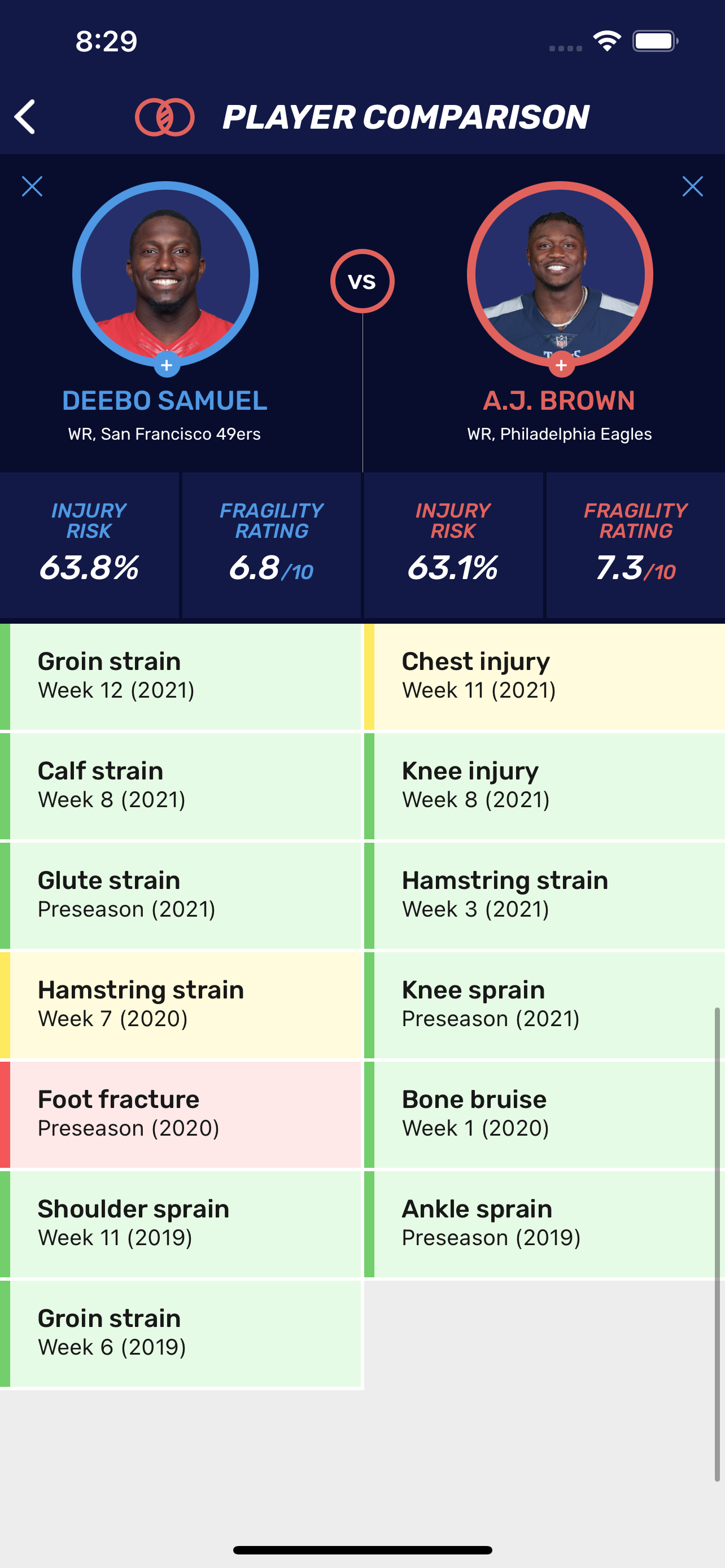 Injury Finder