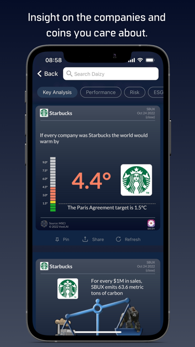 DAIZY - Conscious Investing Screenshot