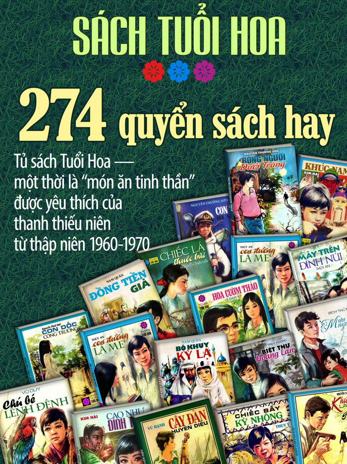 Sách Tuổi Hoa