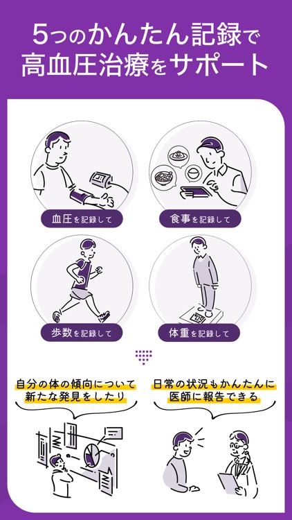 塩分と血圧管理ノート