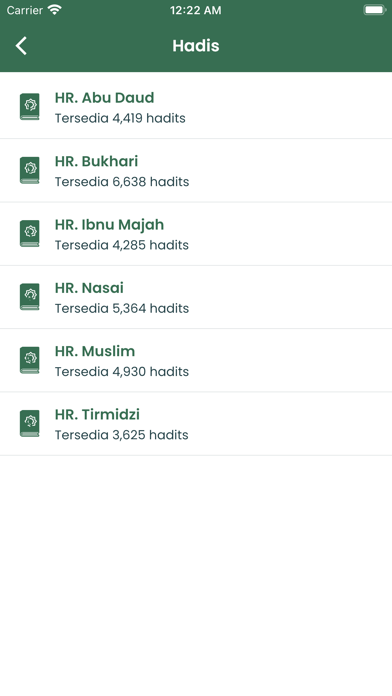 RELIGI - Alquran, Salat, Puasa Screenshot