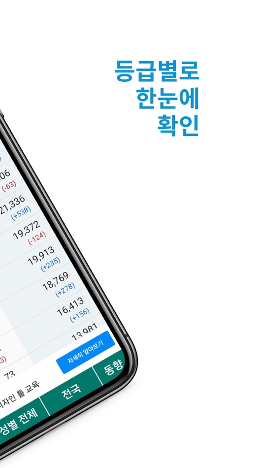 #3. 소경매시세 (iOS) 由: Hyejin Kim