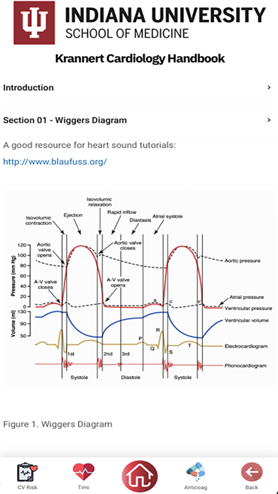 Krannert Cardiology Handbook Screenshot