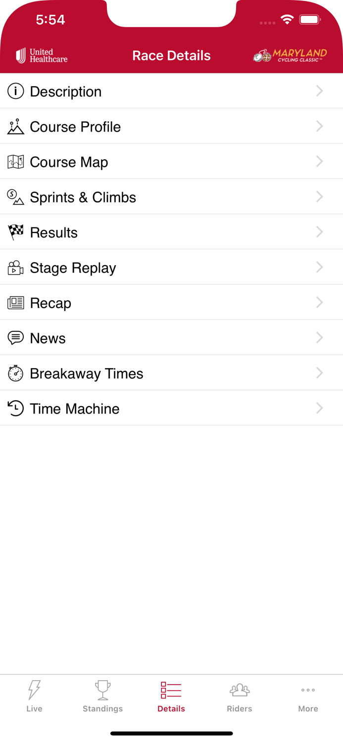 Maryland Cycling Classic