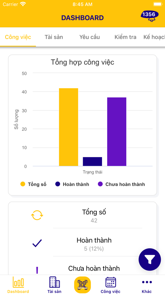 #2. SpeedMaint (iOS) 由: eKGIS., JSC