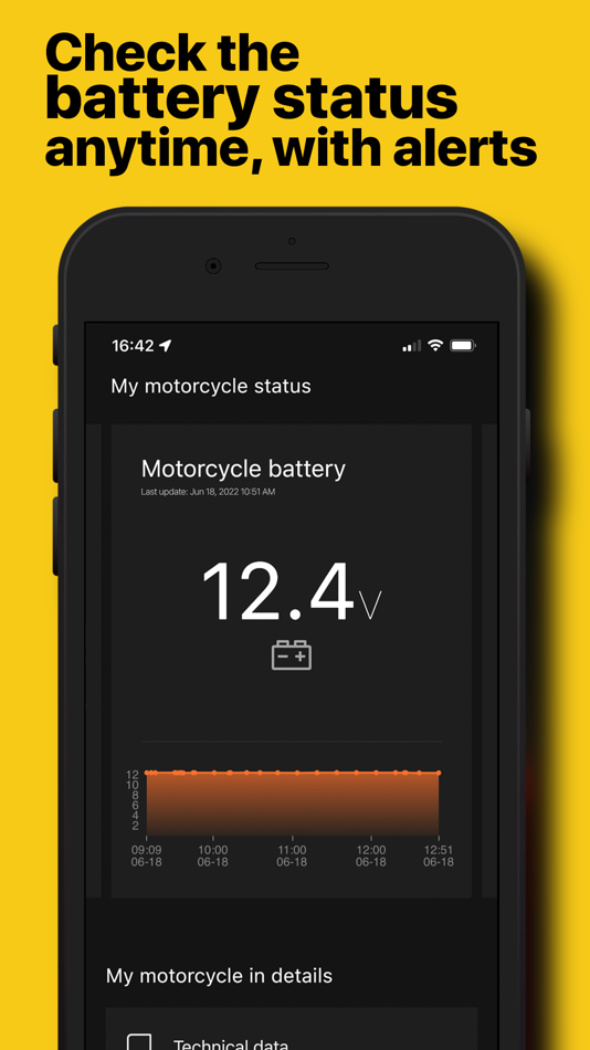 #7. Rideet (iOS) 由: Solectric Italia Srl