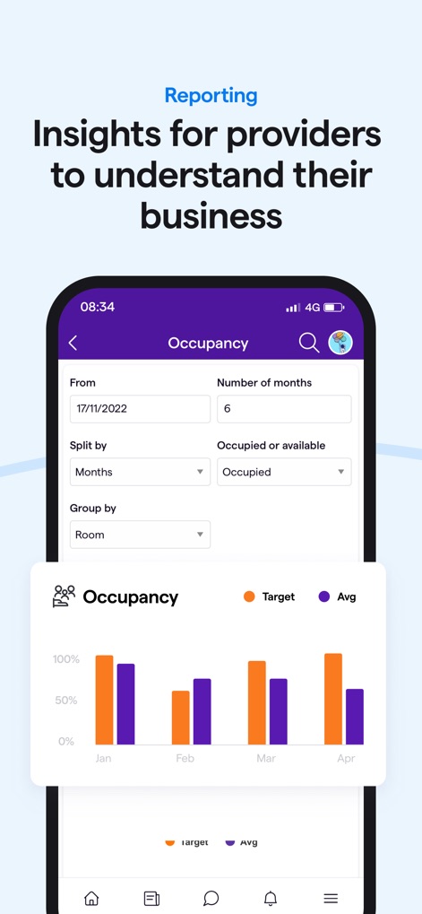 Famly App - Access vital business insights by analyzing occupancy data input fields and visualizing trends through an interactive bar chart, empowering providers to understand their operations better.