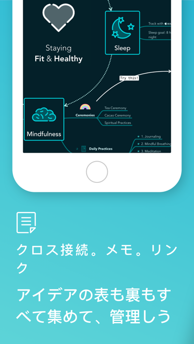 MindNode - Mind Map & Outlineのおすすめ画像6