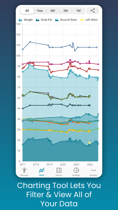 Body Measurement - Measure Up Screenshot