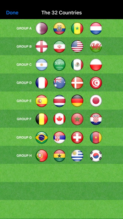 World Football Calendar 2022