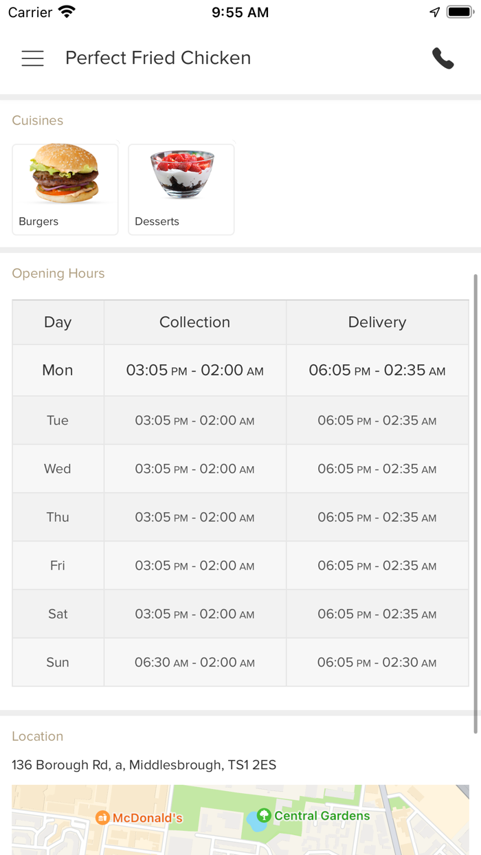 Perfect Fried Chicken