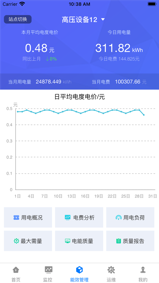 #5. 瑞泰运维 (iOS) 由: 广东瑞泰电力工程有限公司