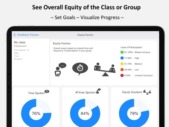 Equity Maps – Standard iPad screenshot 6 - Education app