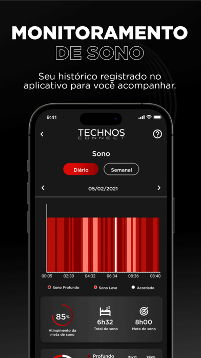 Technos Connect Screenshot