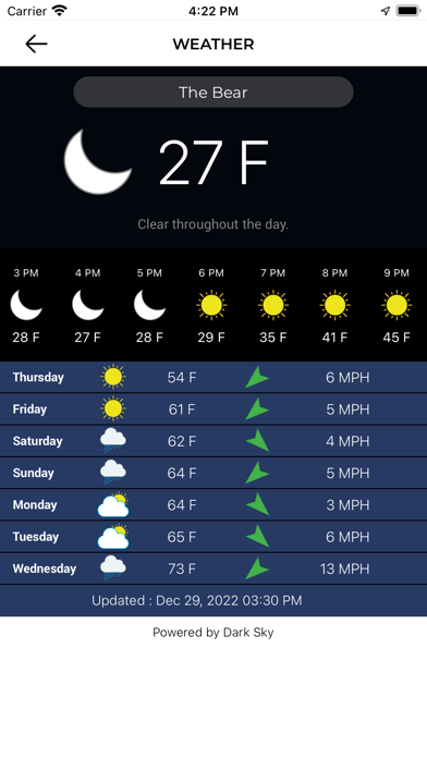 Independence GC Screenshot