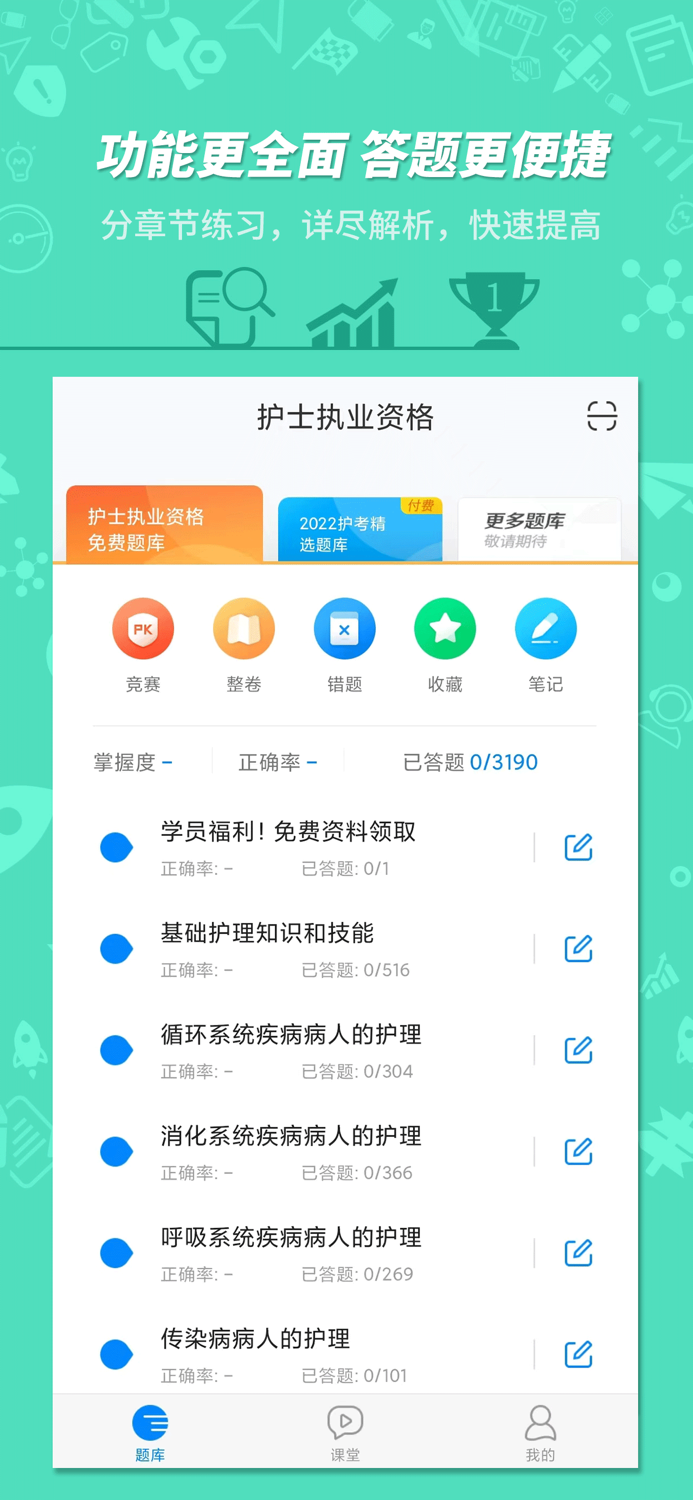 护士执业资格考试-101贝考护考题库