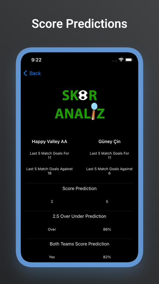 #2. Score Analyze (iOS) By: Onur Kaleli