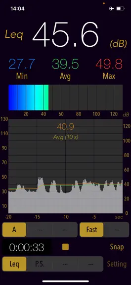 Game screenshot Sound Level Analyzer PRO mod apk
