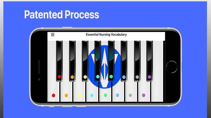 Essential Nursing Vocabulary