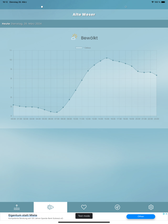 Screenshot #6 pour Nordsee Gezeiten & Wetter