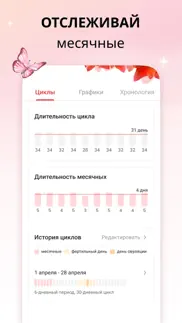 Мой Цикл - Дневник Месячных айфон картинки 3